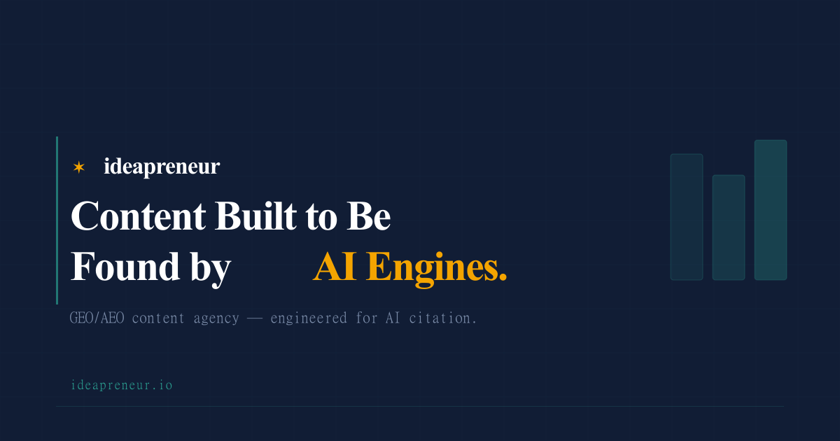Citation Infrastructure Setup â AI Visibility Foundation | Ideapreneur
