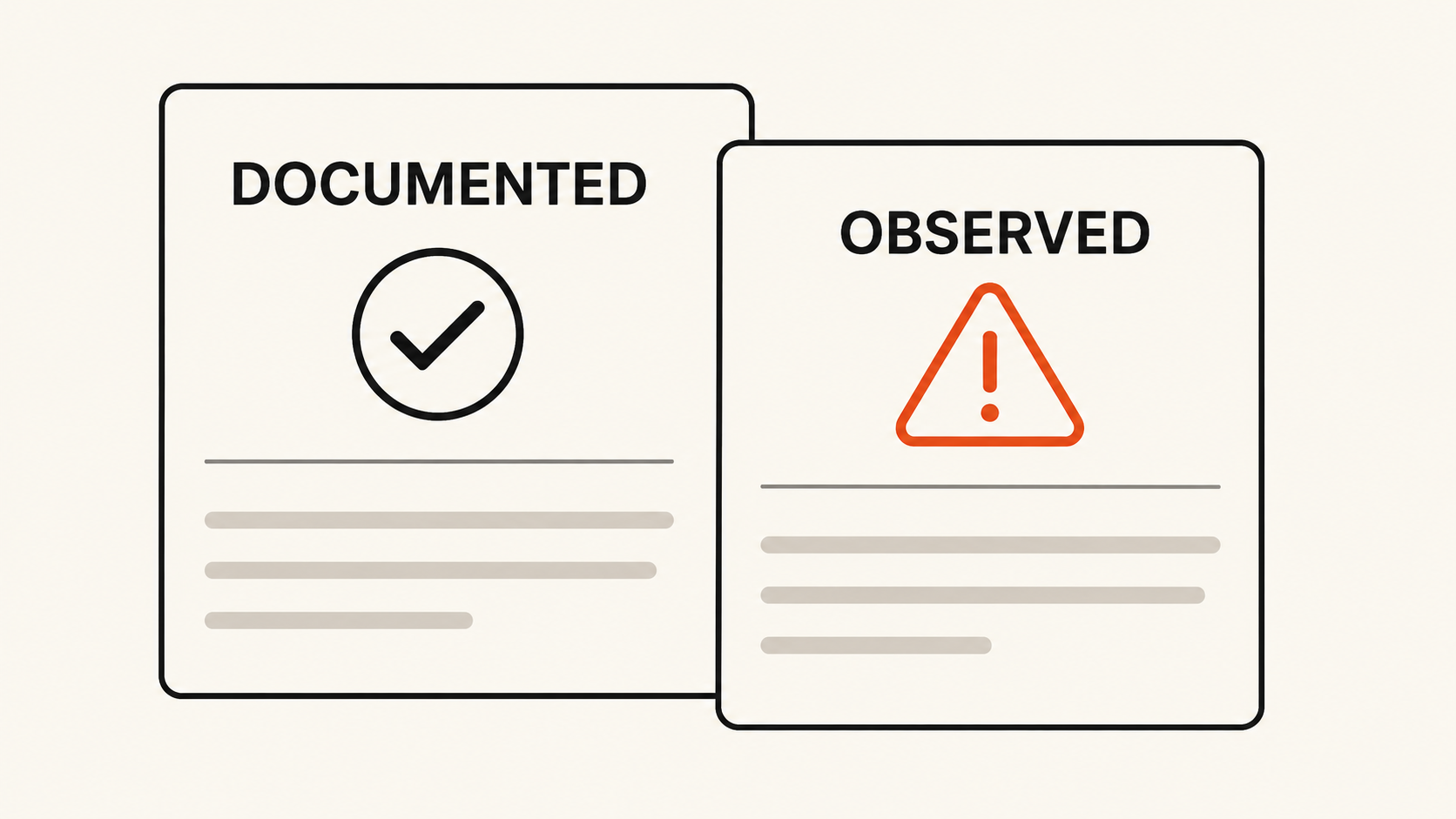 Documented Perplexity crawler policy vs. observed crawling behavior