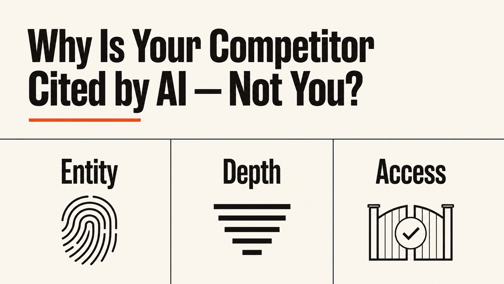 Three-panel diagram labeled Entity, Depth, and Access illustrating the three causes of AI citation gaps